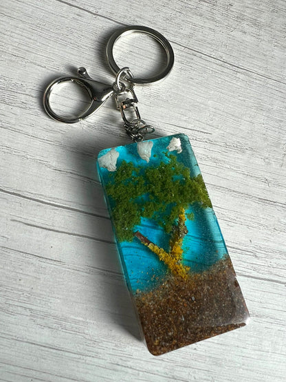 Llavero Micro Paisaje · Permanencia