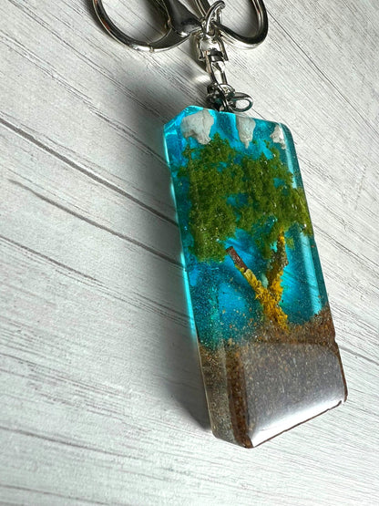 Llavero Micro Paisaje · Permanencia