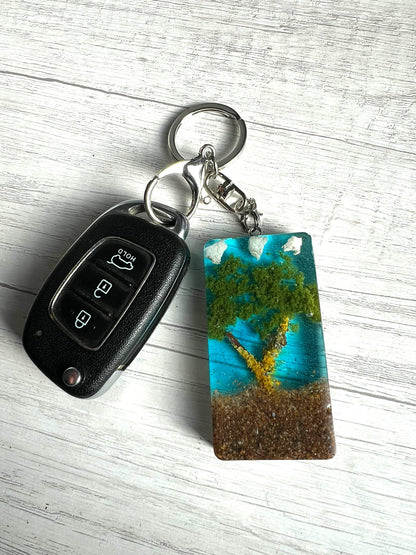 Llavero Micro Paisaje · Permanencia