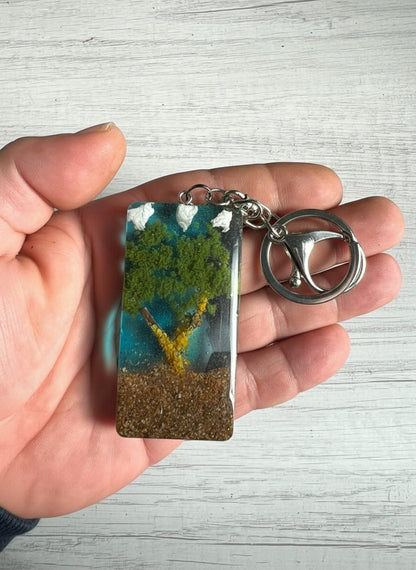 Llavero Micro Paisaje · Permanencia