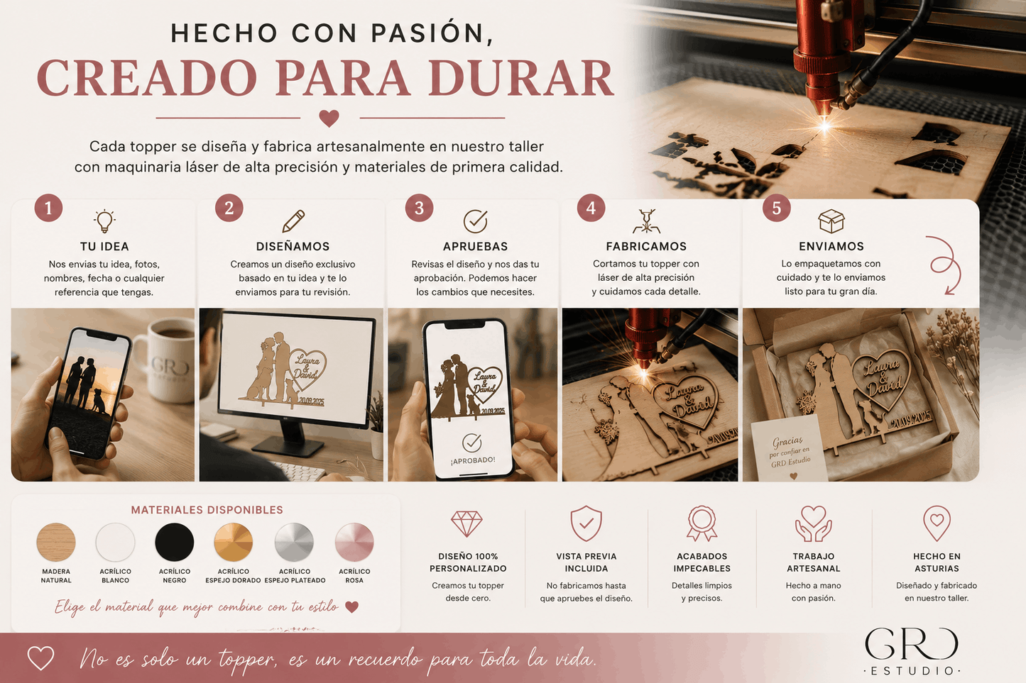 Topper para Tartas Personalizado a Medida