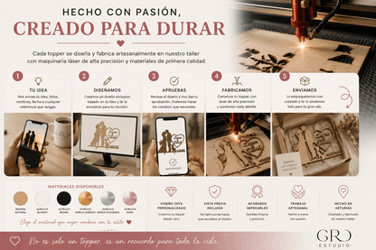 Topper para Tartas Personalizado a Medida